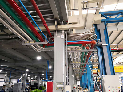 Промышленные чиллеры